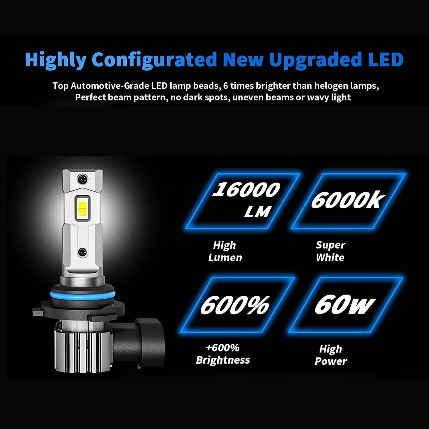 RCJ 9005 9006 Bulbs Combo, 600% Brightness 9005/HB3 High 9006/HB4 Low Dual Beam Bulbs, 6000K Cool White, Plug and Play, IP67 Waterproof, Pack of 4
