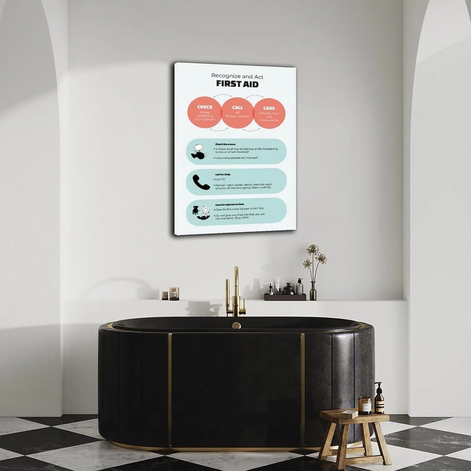Recognize And Act First Aid Posters First Aid Knowledge Poster (5) Canvas for Bedroom Living Room Decor 12x18inch(30x45cm) Frame-style