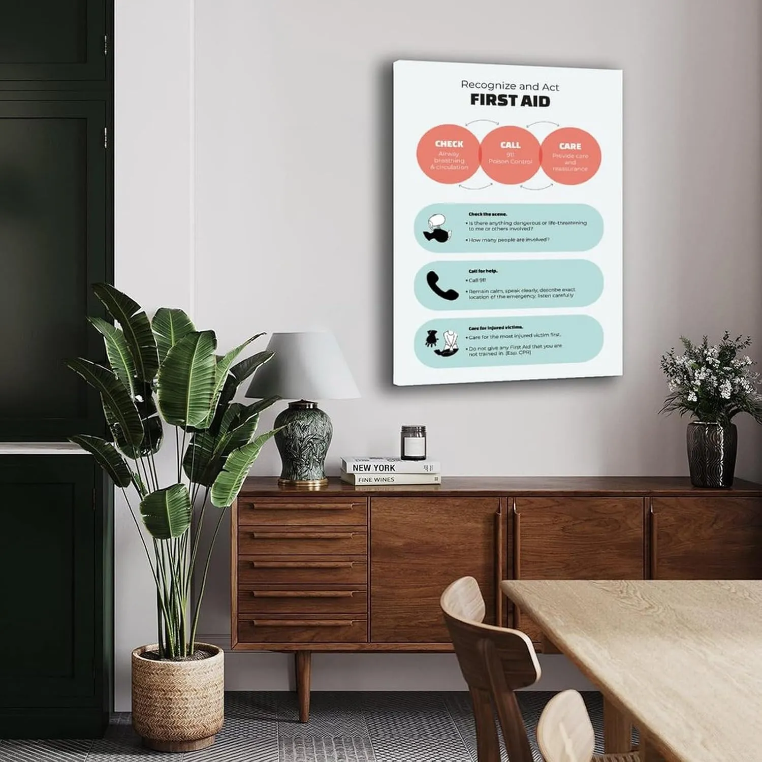 Recognize And Act First Aid Posters First Aid Knowledge Poster (5) Canvas for Bedroom Living Room Decor 12x18inch(30x45cm) Frame-style