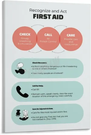Recognize And Act First Aid Posters First Aid Knowledge Poster (5) Canvas for Bedroom Living Room Decor 12x18inch(30x45cm) Frame-style