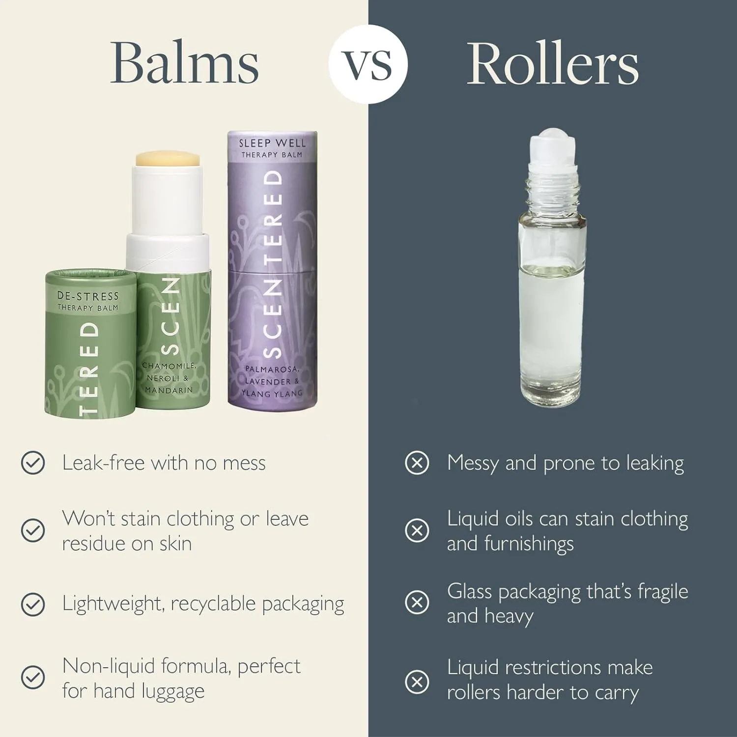 Scentered Aromatherapy Balm Stick Duo for Sleep & Stress-Relief - Roll On Essential Oil Blends of Lavender & Chamomile - Aromatherapy Gifts for Women - Sleep Well & De-Stress