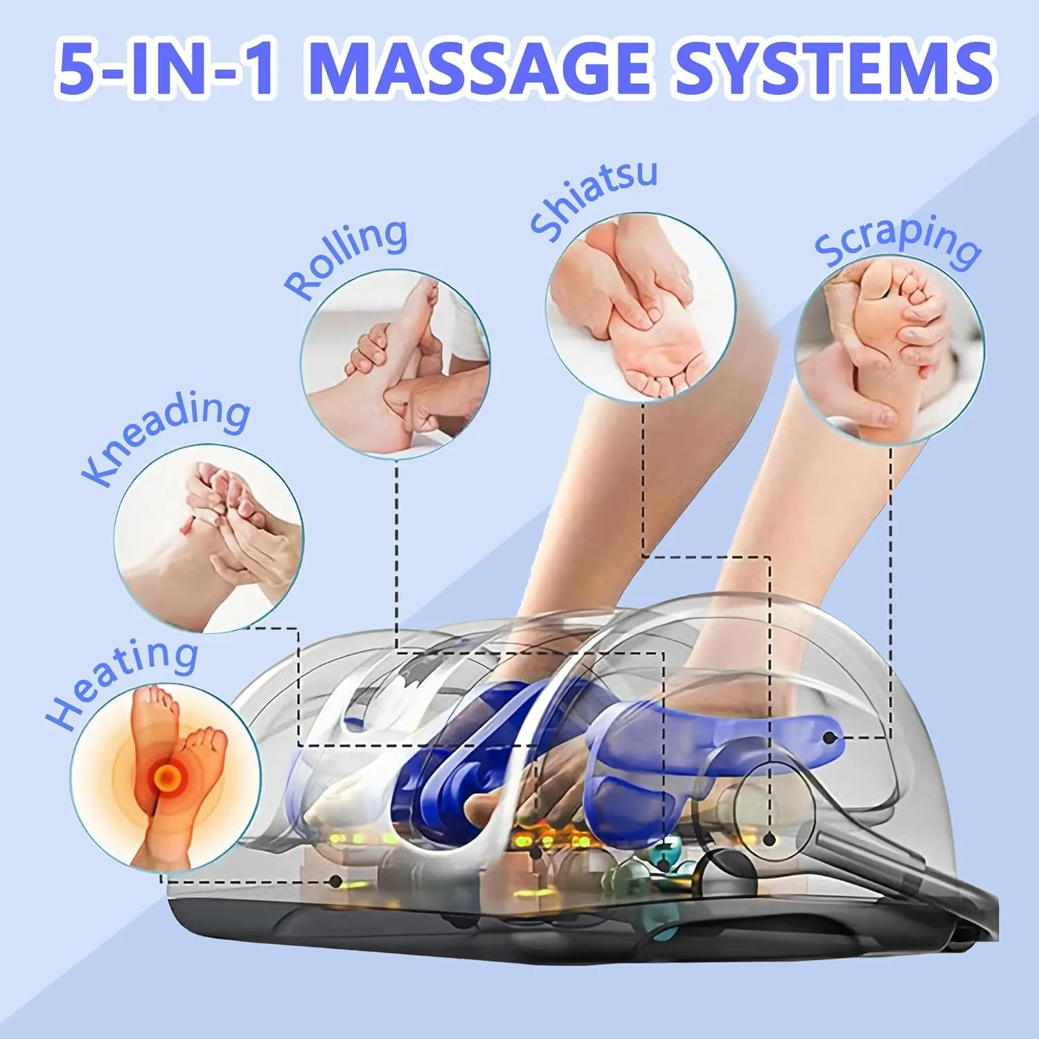 Shiatsu Foot Massager with Heat,Foot Massager for Plantar Fasciitis,Pain Relief and Heat Therapy,Massage Leg/Calf/Ankle with Deep Kneading,Gift for Family and Friends(Black)