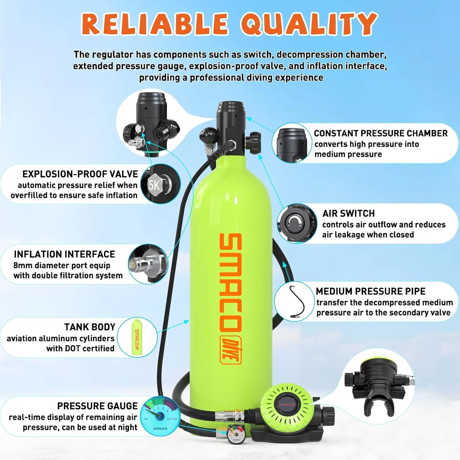 SMACO Mini Scuba Tank 1.9L Capacity Diving Oxygen Tank up to 30 Minutes Underwater Breathing Small Scuba Tank Kit with Portable Box S700 Scuba Cylinder for Underwater Entertainment/Diving Work