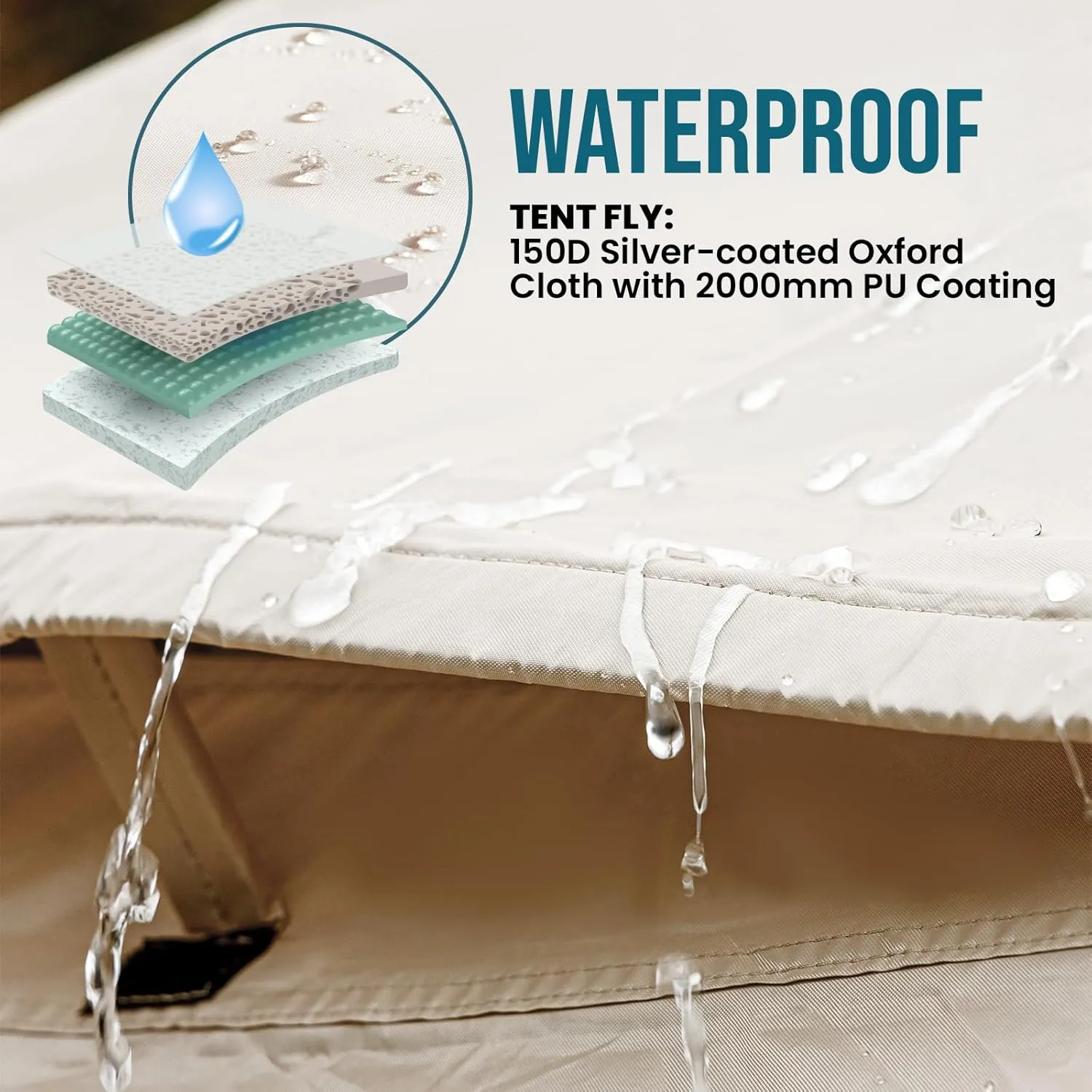 TAILI Inflatable Blow Up Tent for Camping with Hand Pump for 2/4/6/8 Person, Easy Setup Outdoor Inflatable Oxford Waterproof Air Tent House for Family Camping Adult