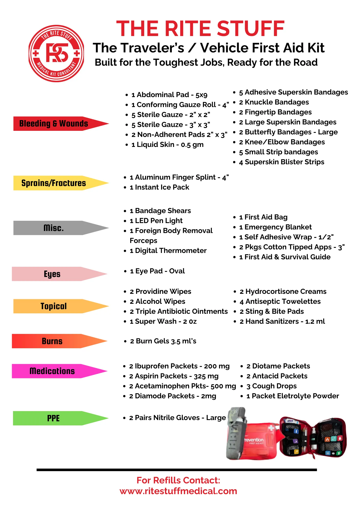 THE RITE WORK VEHICLE FIRST AID KIT WITH TOURNIQUET