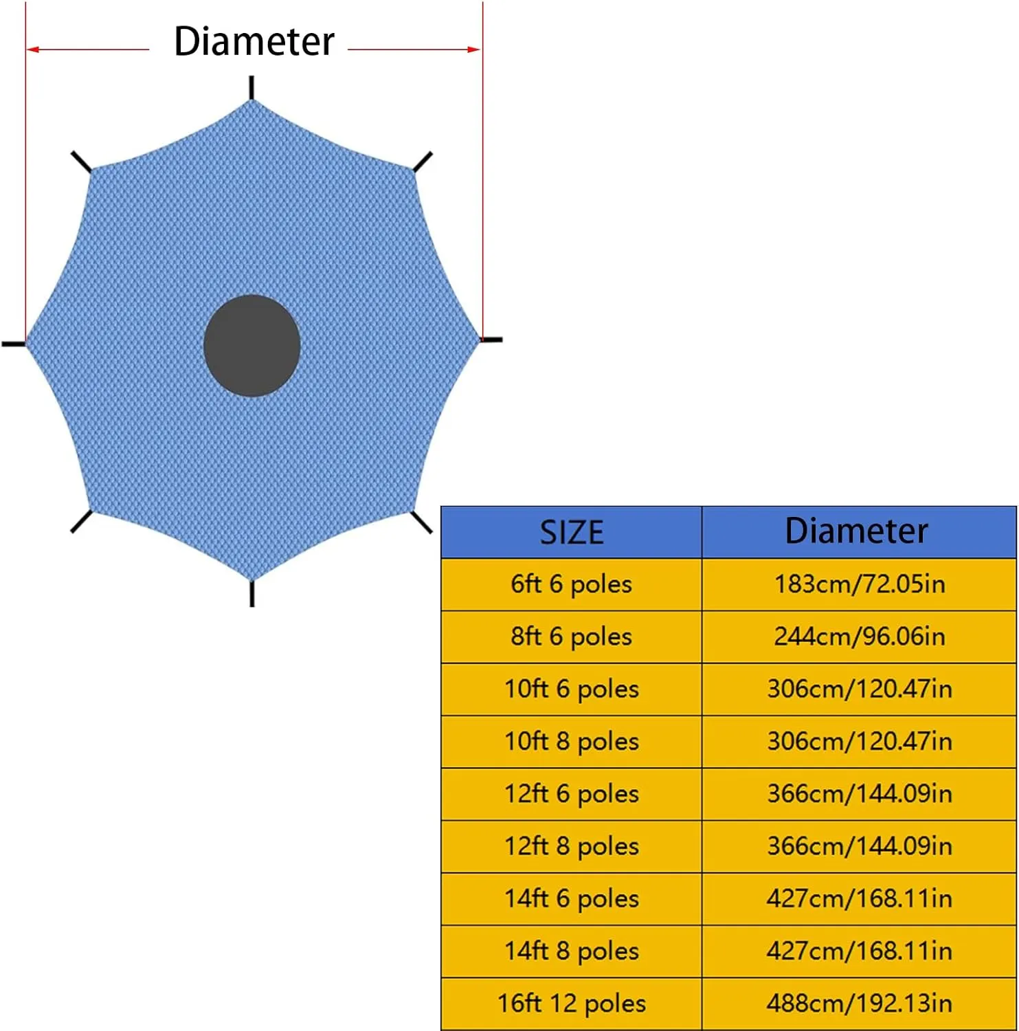 Trampoline Sunshade, Trampoline Shade Cover Sun Protection, Trampoline Tent Cover Anti-Uv Dust Proof Tear Resistant,8ft 6 Poles