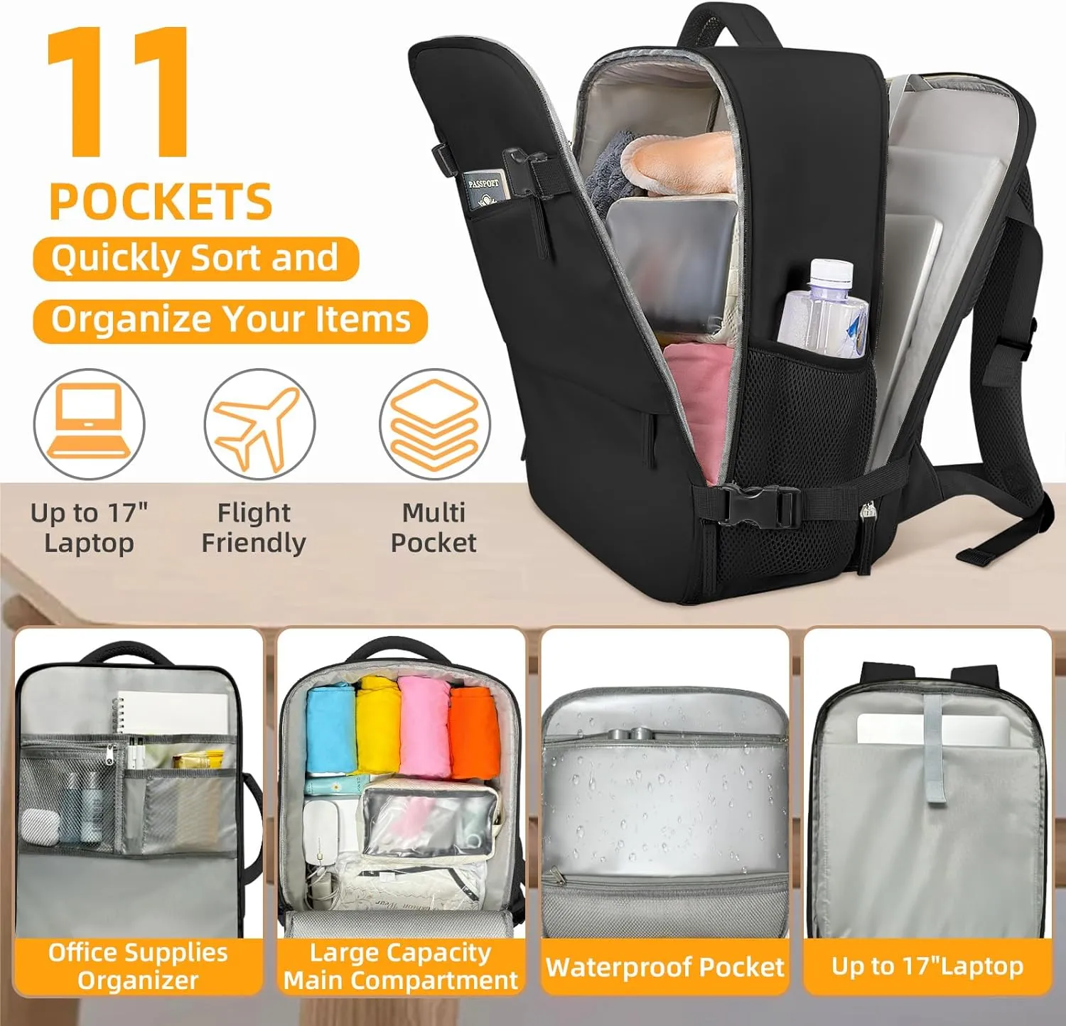 Travel Backpack for Men Women, Carry On Backpack Airlines Approved Personal Item Travel Computer Bag Waterproof Laptop Backpack Business Weekender Overnight Fits 17 Inch Laptop, Black