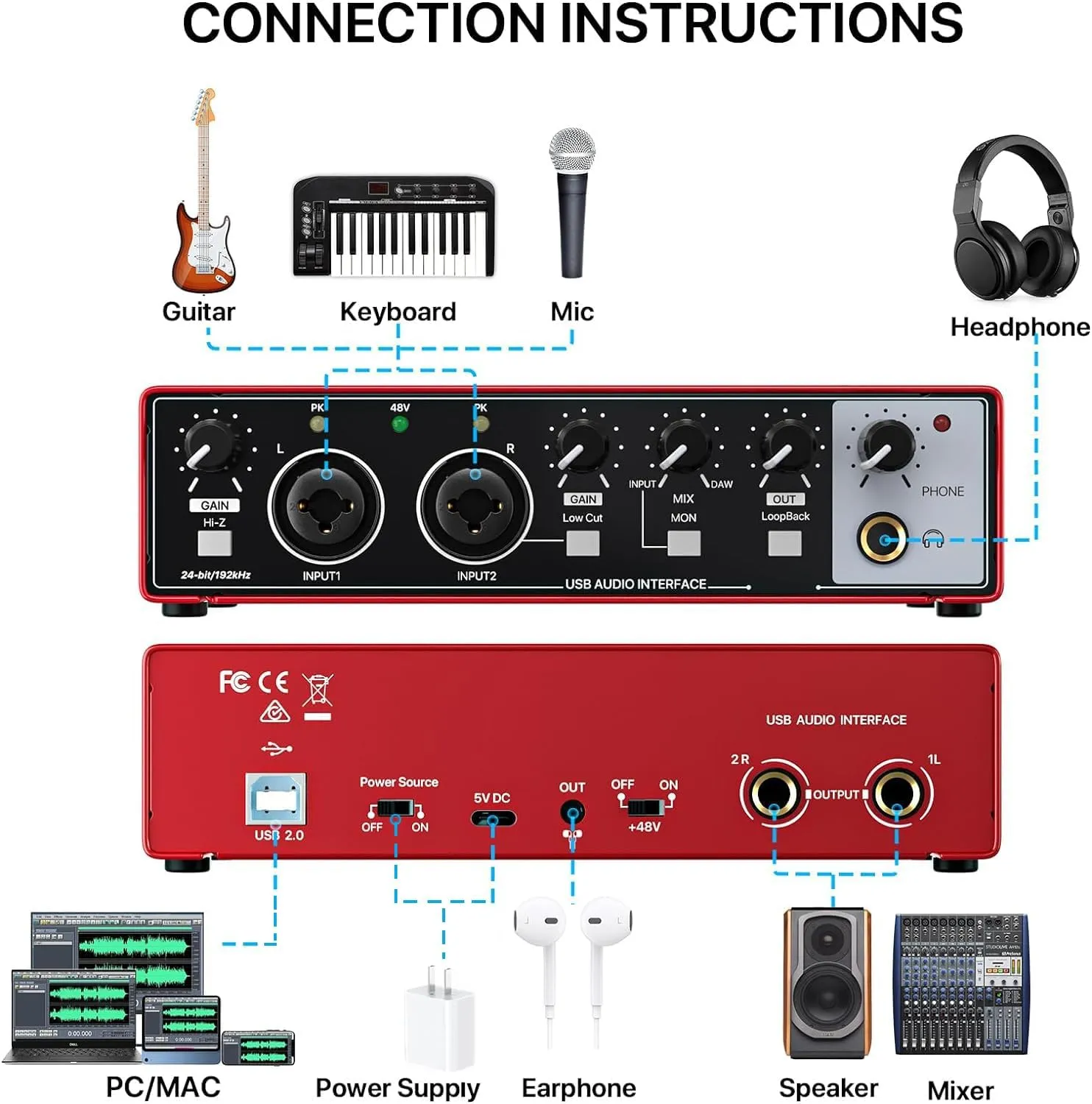 USB Audio Interface for Mac and PC Podcasting Streaming, Audio Interface for Guitar Professional Computer Recording Music, Vocalist, Podcaster or Producer