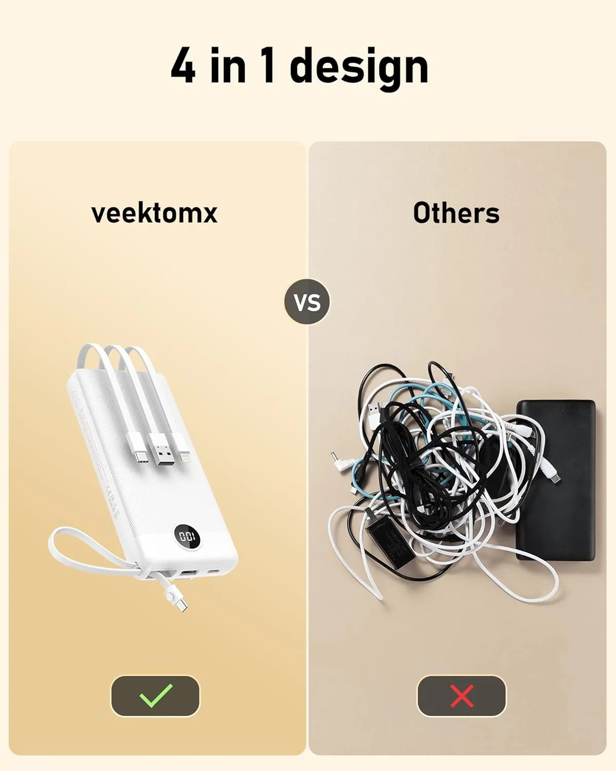 VEEKTOMX Power Bank with Built in Cables 20000mAh, Portable Charger for iPhone, USB C LED Display External Battery iPhone Charger Compatible with iPhone, iPad, Samsung and Android Devices for Travel