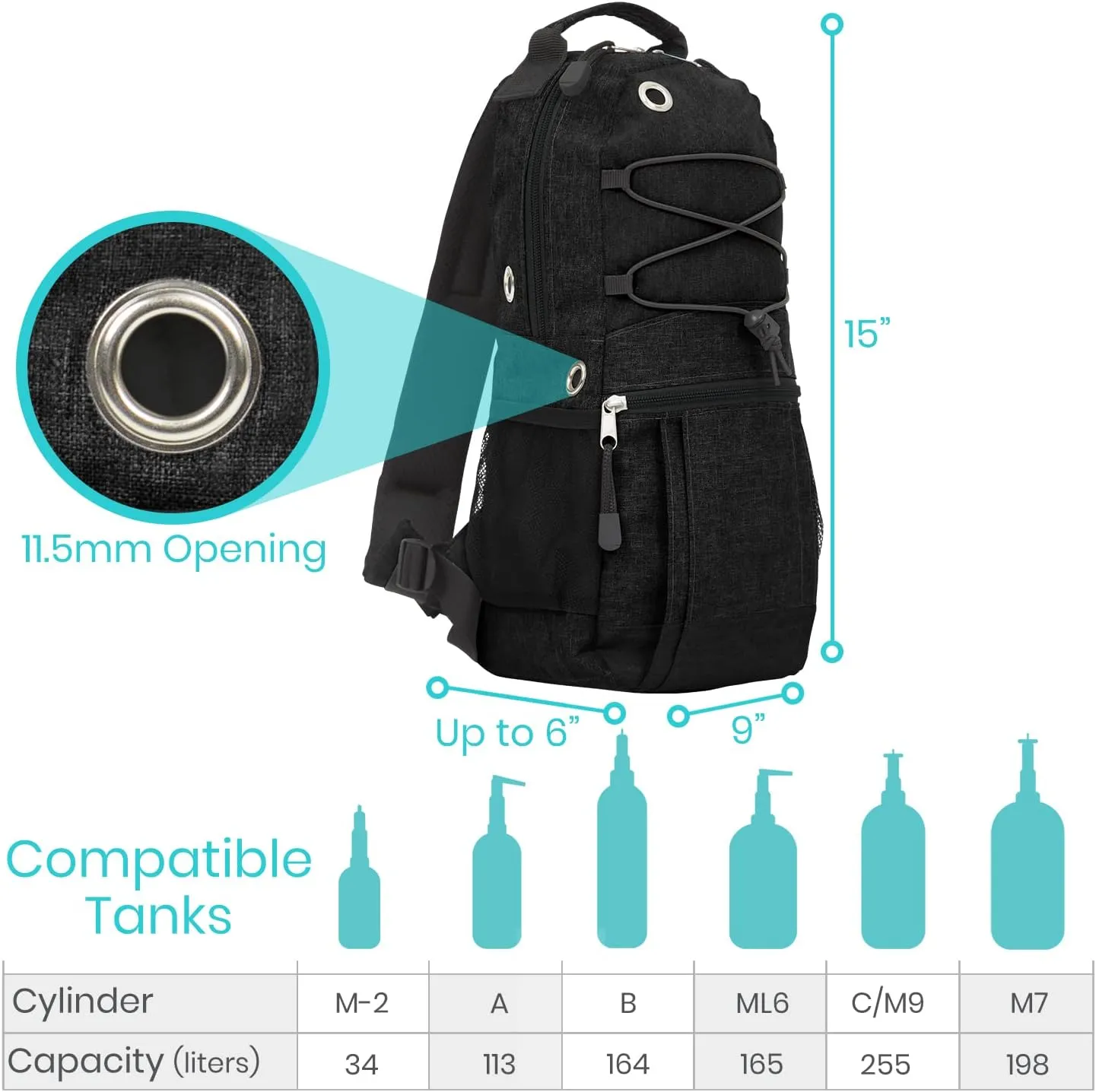 Vive Oxygen Tank Holder Bag - Portable Cylinder Backpack for Wheelchair & Walker - Adjustable Tank Carrying Accessories Bag for Shoulder, Rollator Walker, Scooter, Travel - Fits A, B, C, M2, ML6, M7