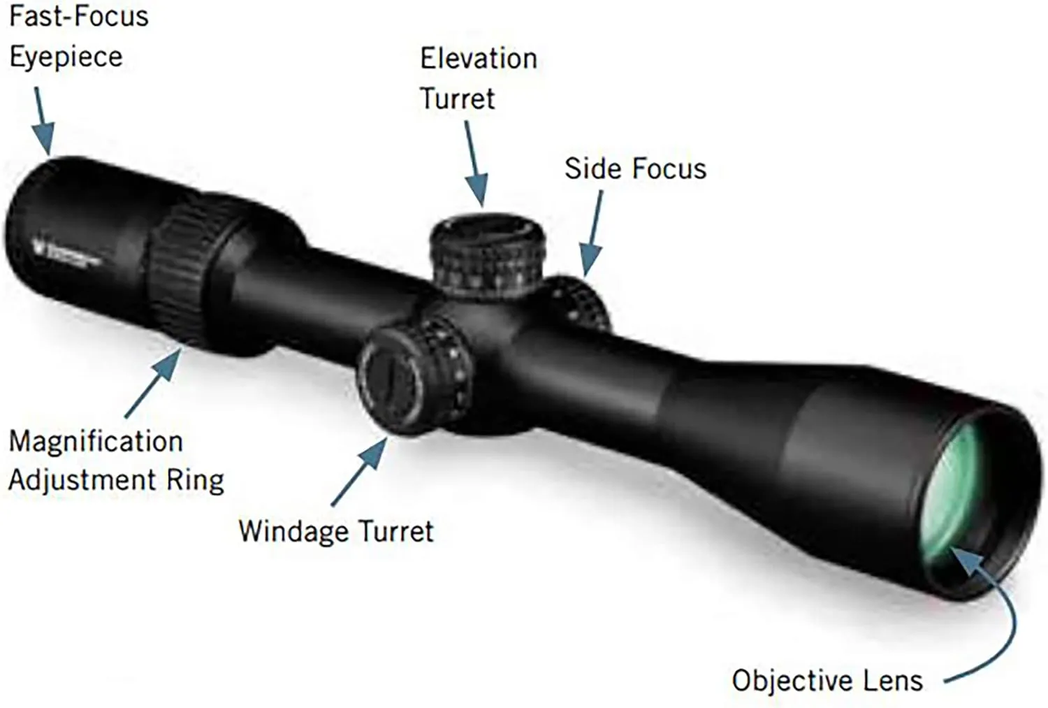 Vortex Optics Diamondback Tactical First Focal Plane Riflescopes