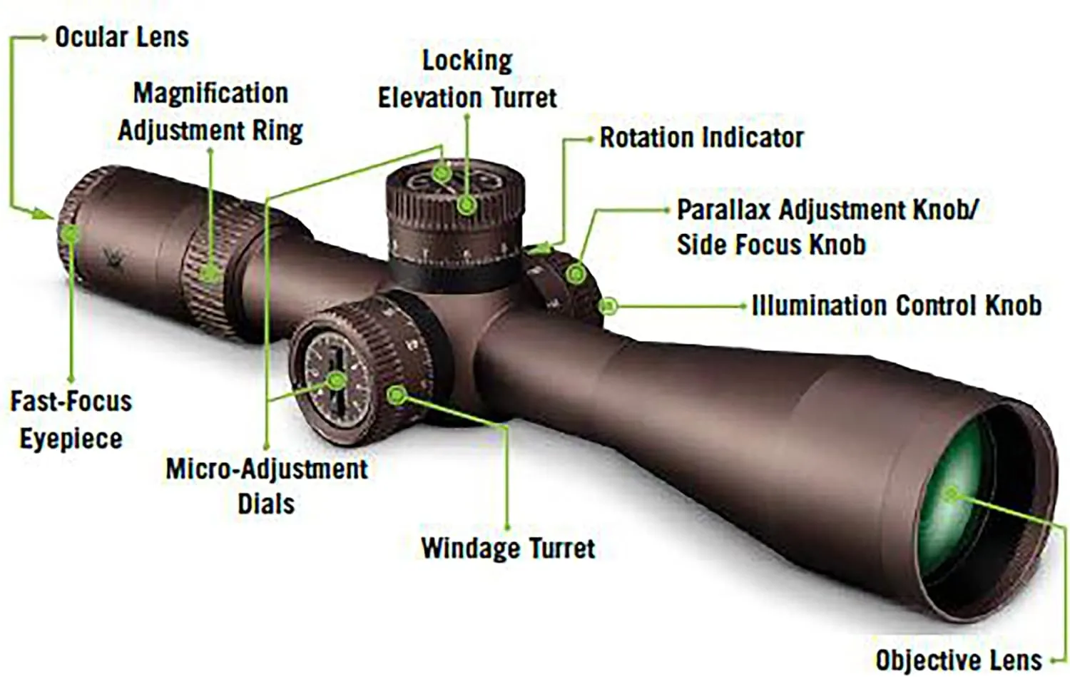 Vortex Optics Razor HD Gen III First Focal Plane Riflescopes - Unlimited, Unconditional Warranty