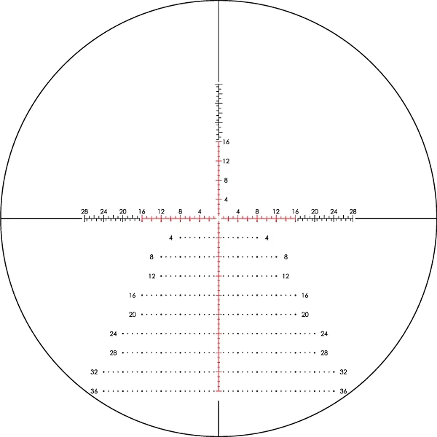 Vortex Optics Razor HD Gen III First Focal Plane Riflescopes - Unlimited, Unconditional Warranty