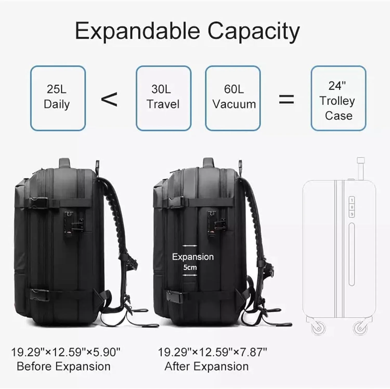 Voyagevac Backpack, 60l Expandable Vaccage Bag Water Resistant, Anti Theft Vacuum Back Pack, Large Capacity Travel Backpack (1.0- Gray)