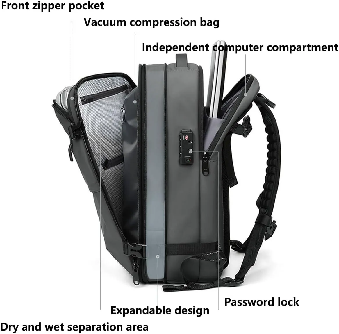 VoyageVac Backpack with Pump, Expandable Vacuum Backpack Travel Water Resistant for Hiking, Airplane, Weekend Trips (Black, Standard)