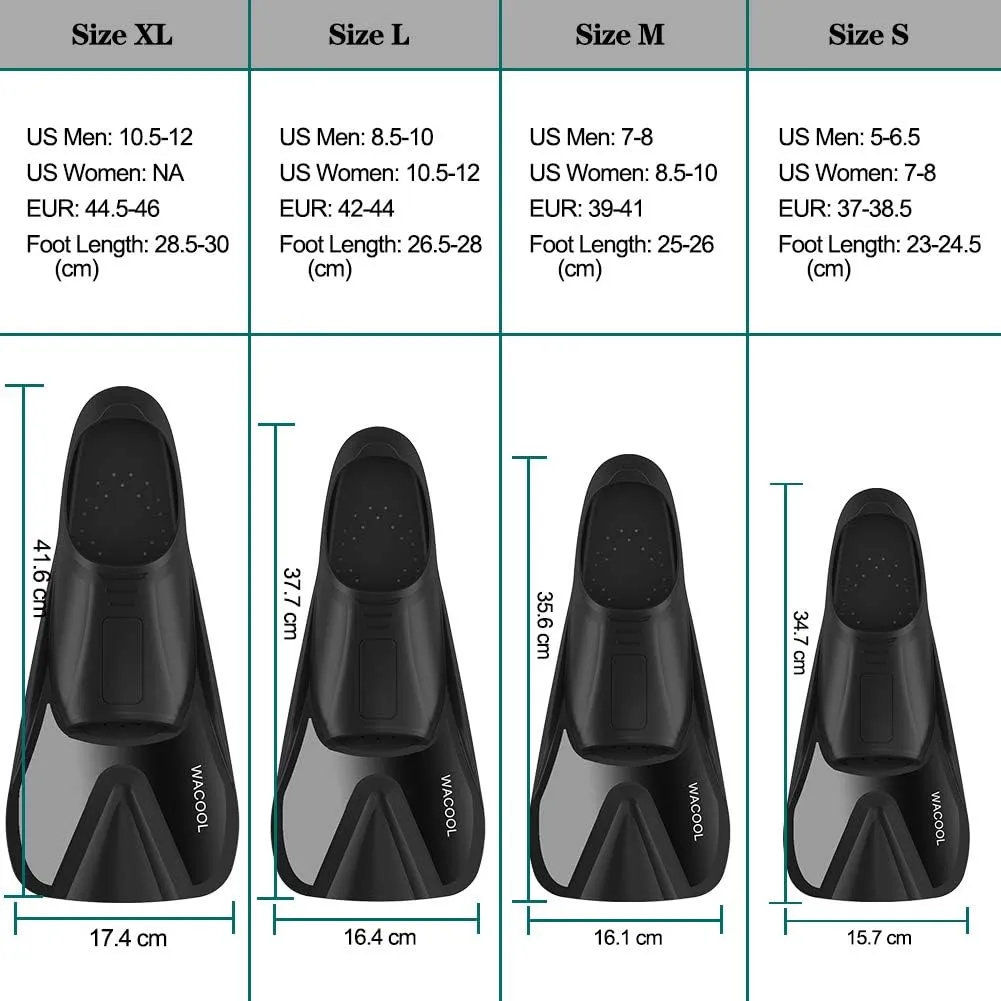 WACOOL Adult Short Light Full Foot Pocket Travel Size Fins Short Blade Fins Flippers for Snorkeling Diving Scuba or Swimming Training