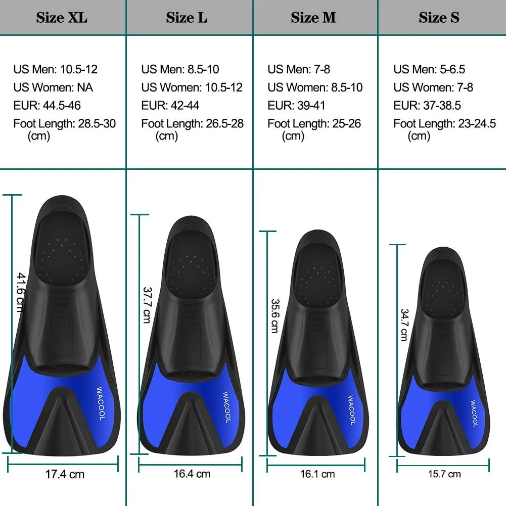 WACOOL Adult Short Light Full Foot Pocket Travel Size Fins Short Blade Fins Flippers for Snorkeling Diving Scuba or Swimming Training