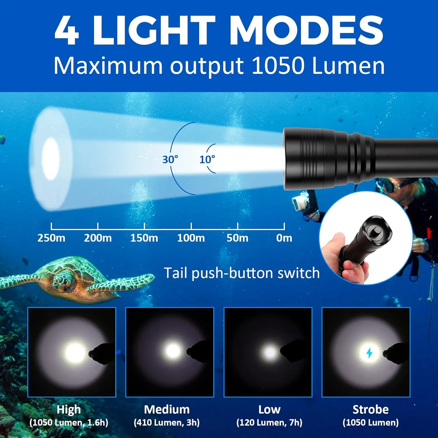 WD43PRO Dive Light - 1050 Lumens Scuba Diving Light, IP68 Waterproof Submersible Torch with Wrist Strap for Hands-Free Underwater Flashlight
