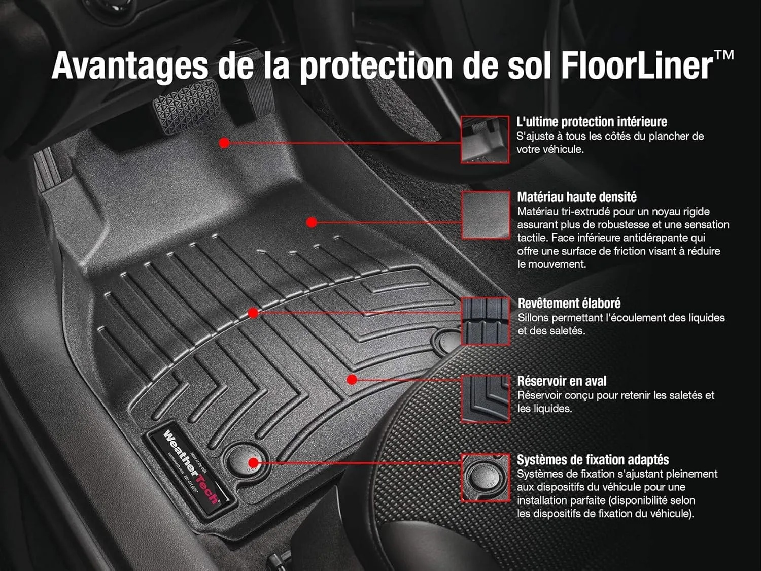 WeatherTech Custom Fit FloorLiners for Jeep Compass - 1st & 2nd Row (461205-1-2), Grey