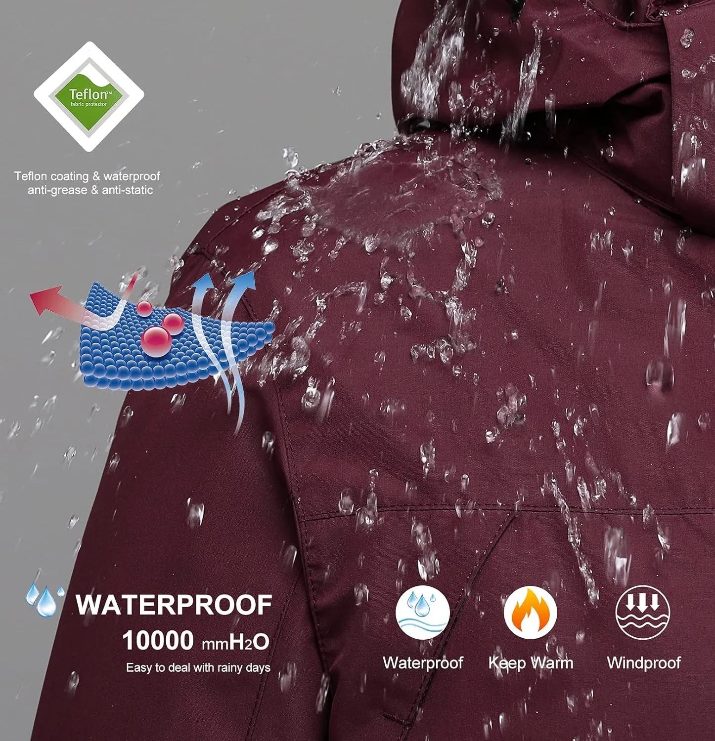 Women's 3 in 1 Ski Jacket Mountain Waterproof Windproof Winter Snow Coat Hike Snowboarding Jackets Hooded Warm Raincoat